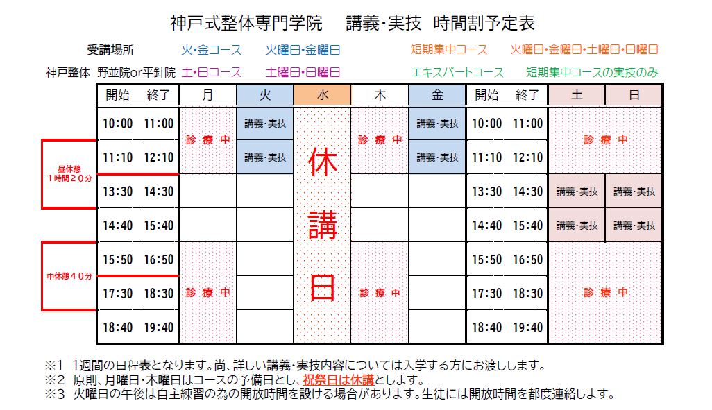 時間割